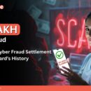 ₹50 Lakh Cyber Fraud The Largest Cyber Fraud Settlement in ICICI Lombard’s History
